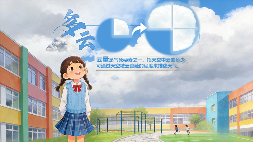 02雨有多大 课件第5页