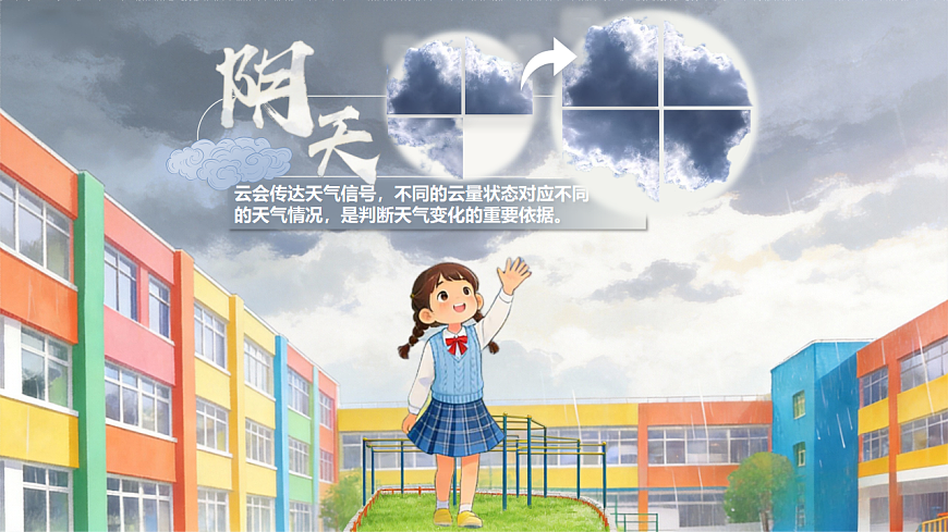 02雨有多大 课件第6页