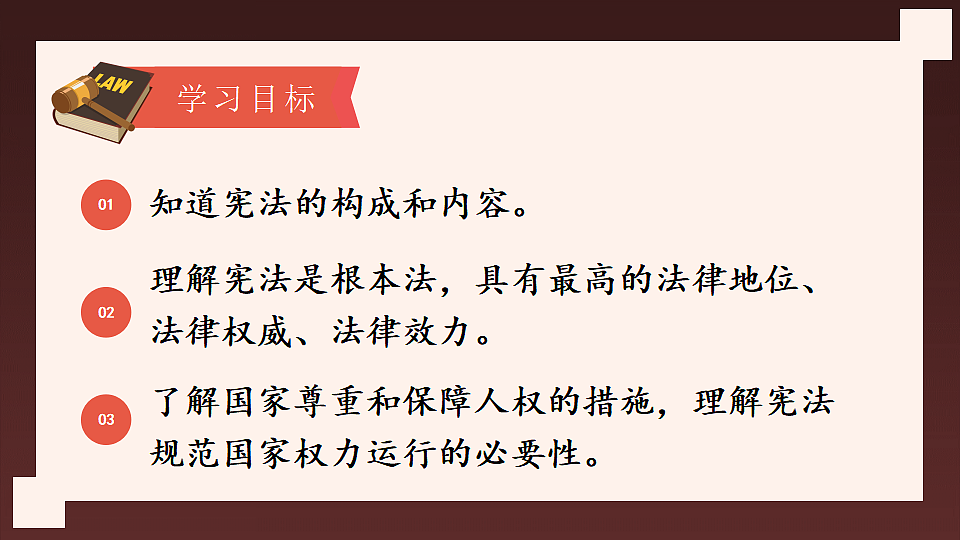 1.1.2 宪法的内容和作用第3页