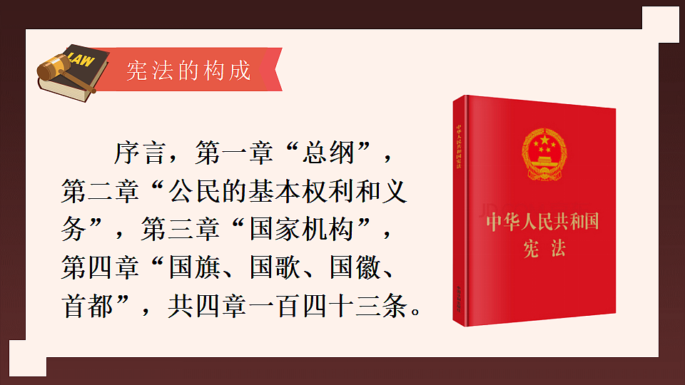 1.1.2 宪法的内容和作用第6页