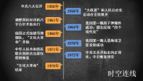 人教版（2024）八年级下册（2024）第5课 艰辛探索与曲折发展教学演示ppt课件