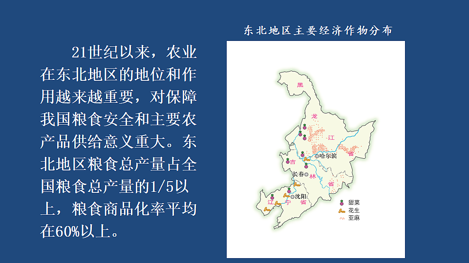 第三节 东北地区的产业布局第6页