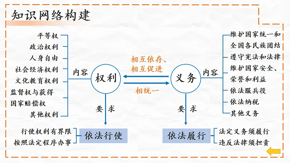 17894014第4页