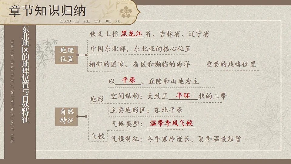 17894024第3页