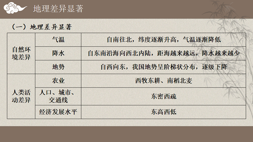 17894026第4页