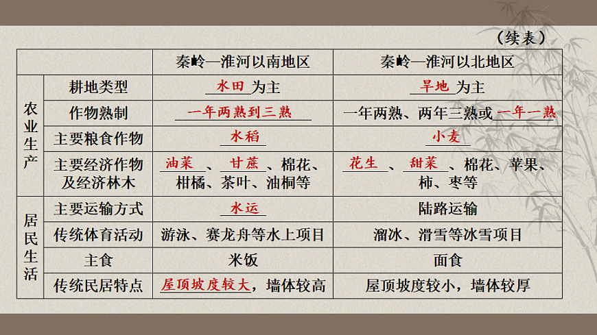 17894026第7页