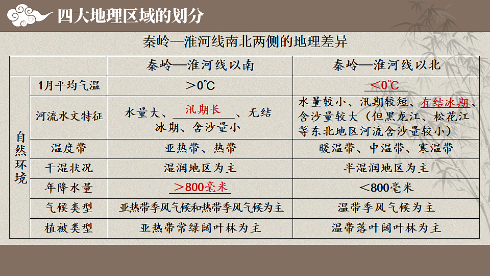 17894028第5页