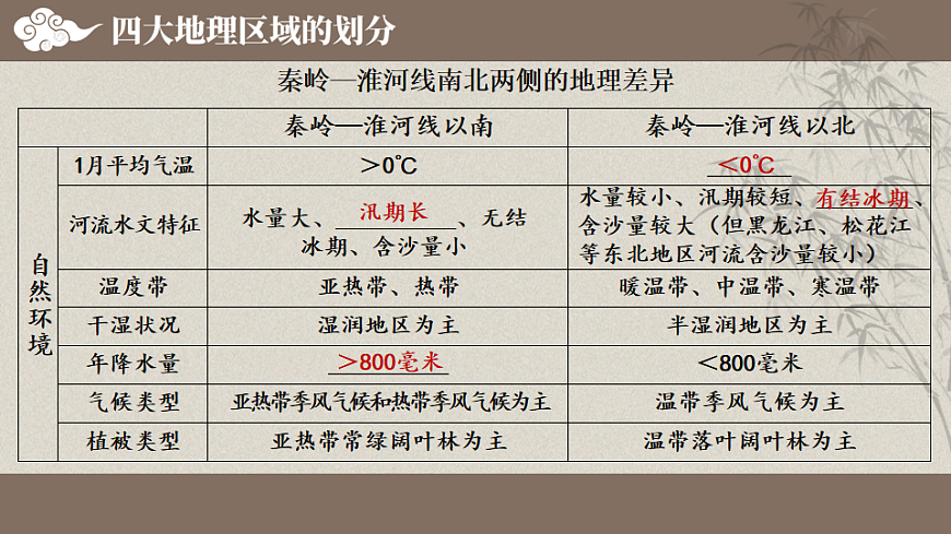 17894028第5页