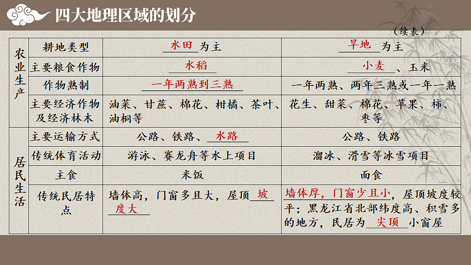 17894028第6页
