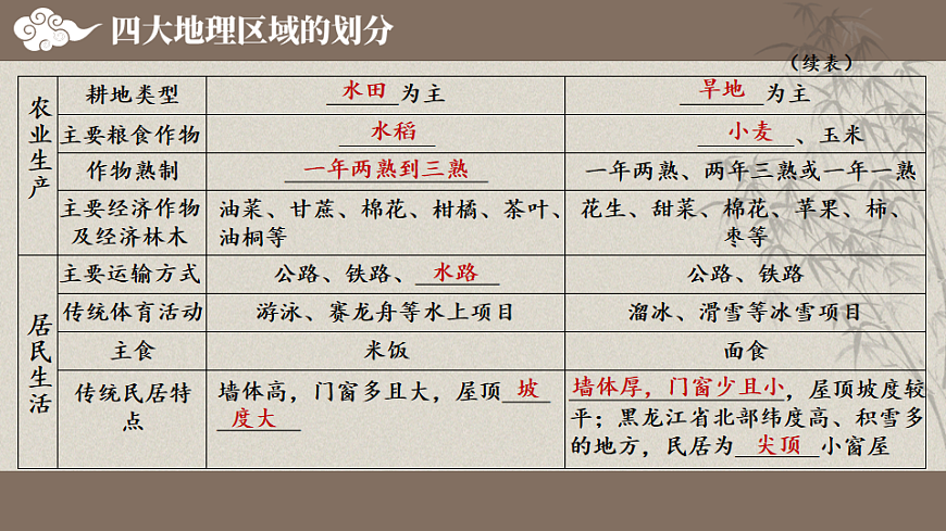 17894028第6页