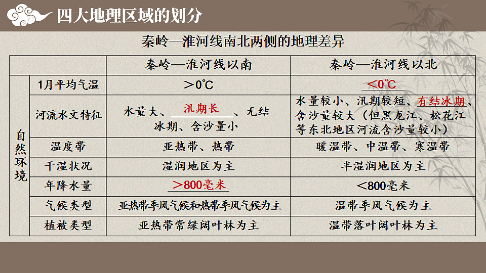 17894029第5页