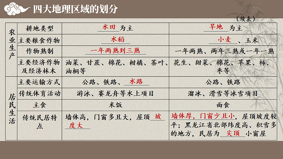 17894029第6页