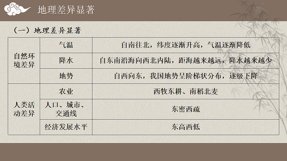 17894032第4页