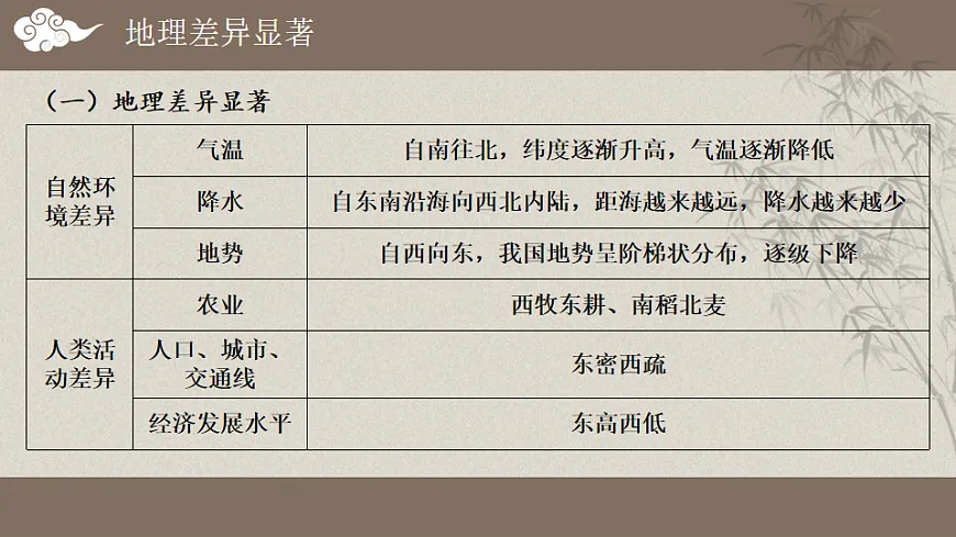 17894032第4页