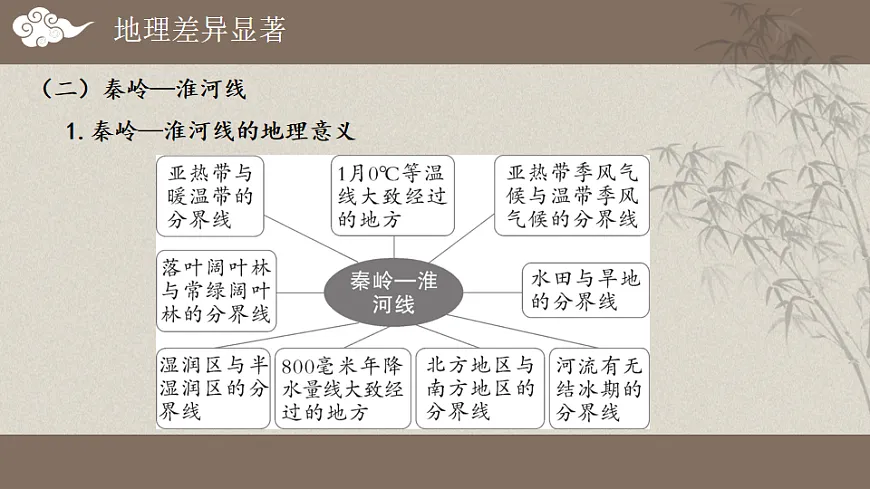 17894032第5页