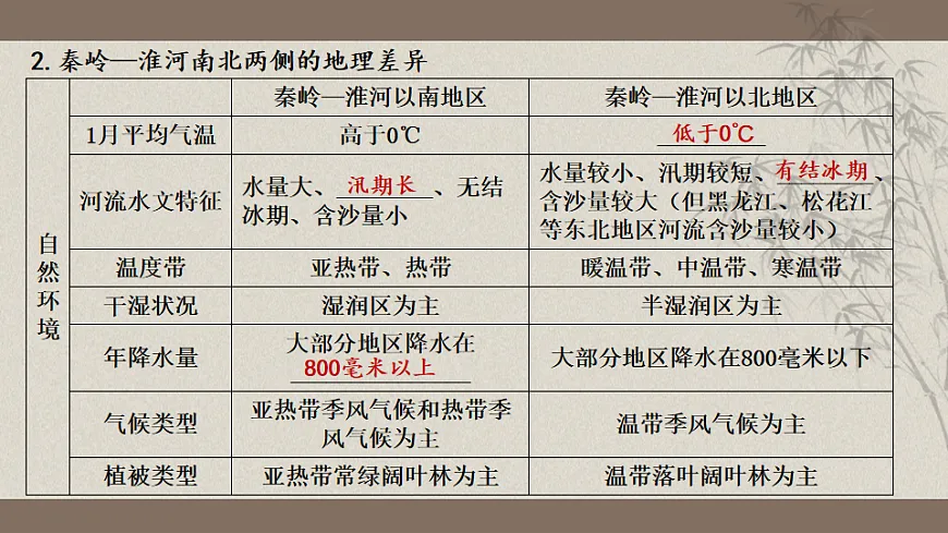 17894032第6页