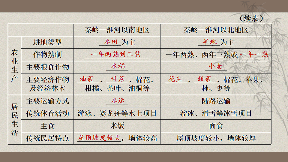 17894032第7页