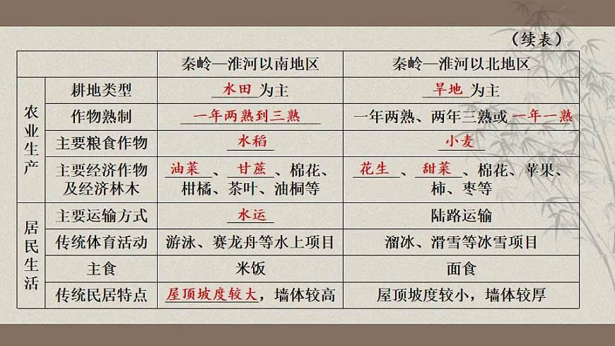 17894032第7页