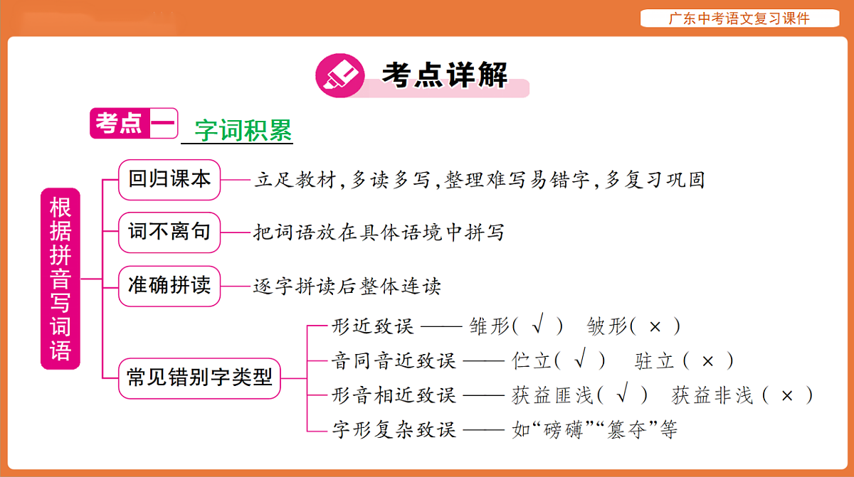 17894068第2页