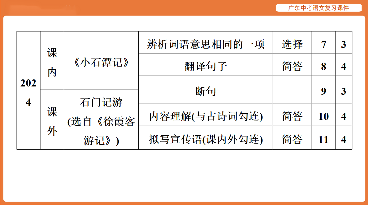 17894074第5页