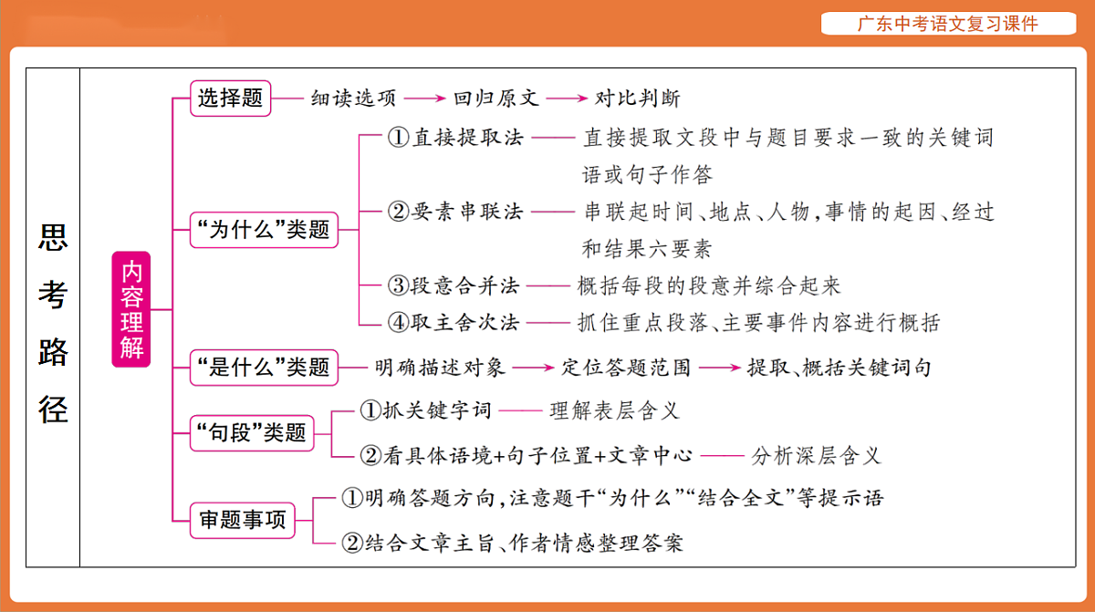 17894079第8页
