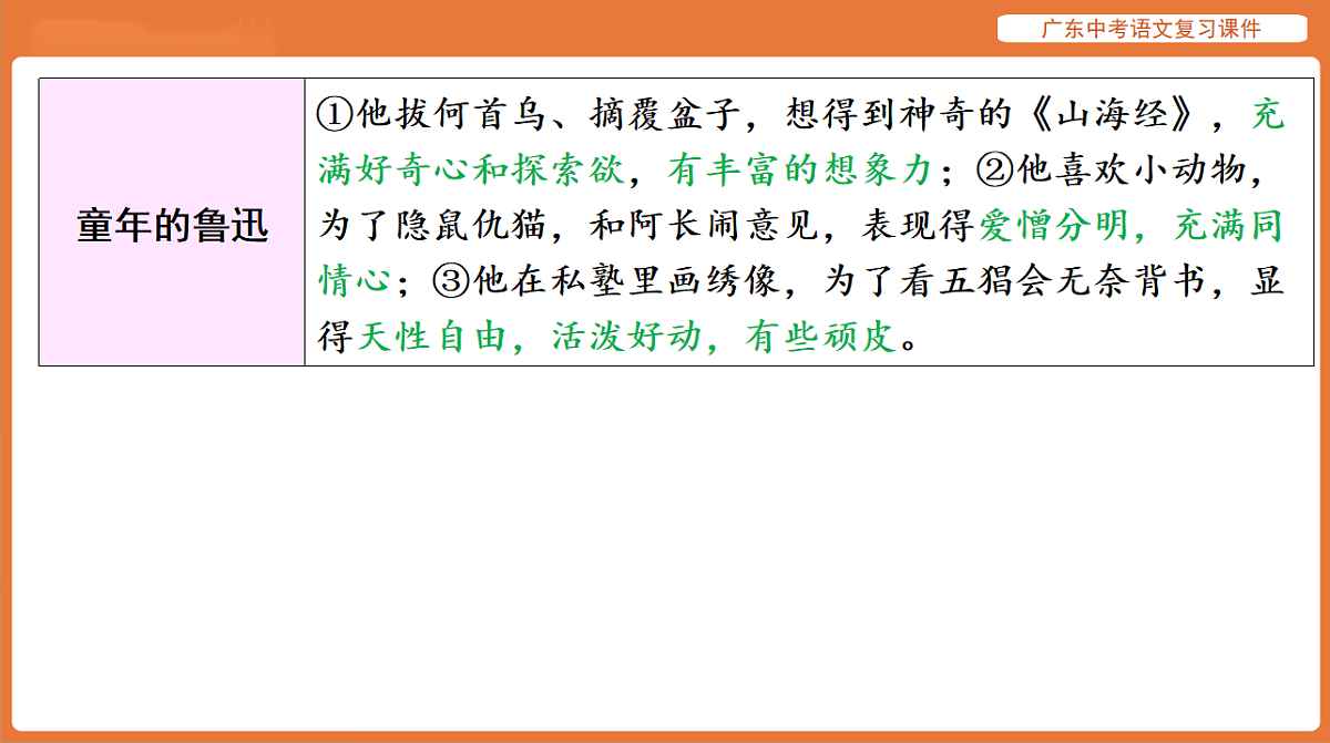 17894081第3页