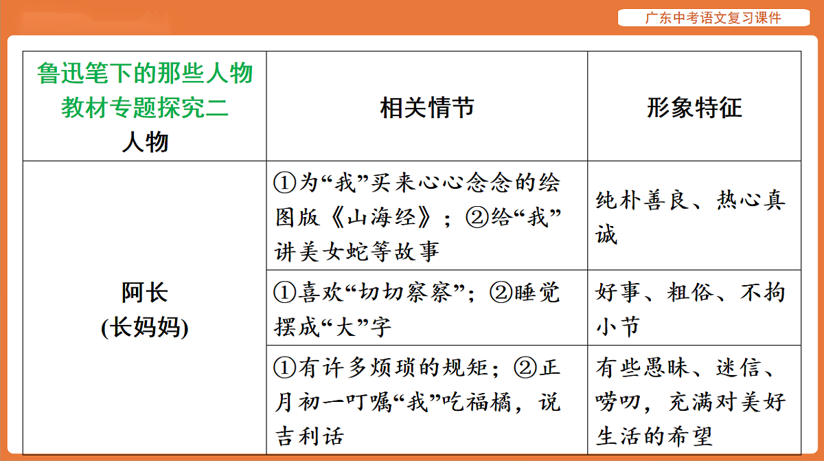 17894081第4页