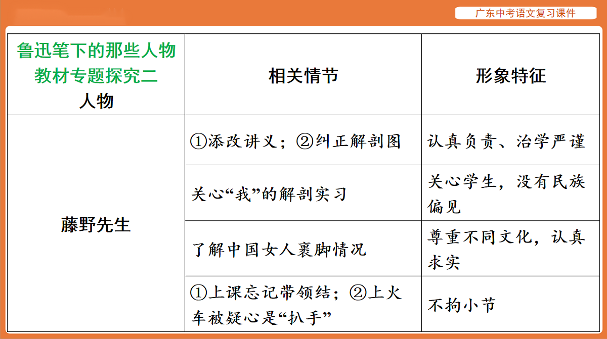 17894081第5页