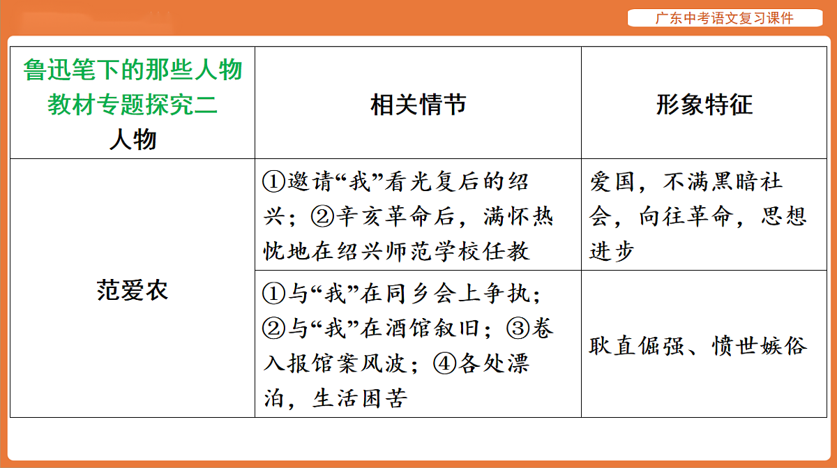 17894081第6页