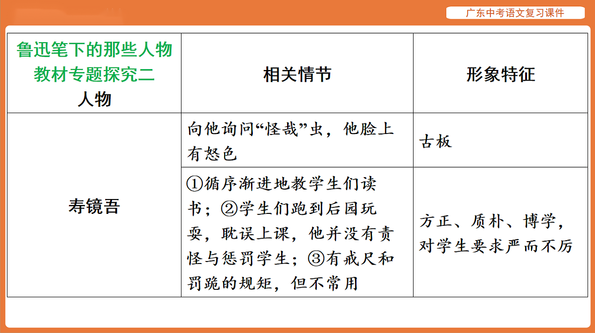 17894081第7页