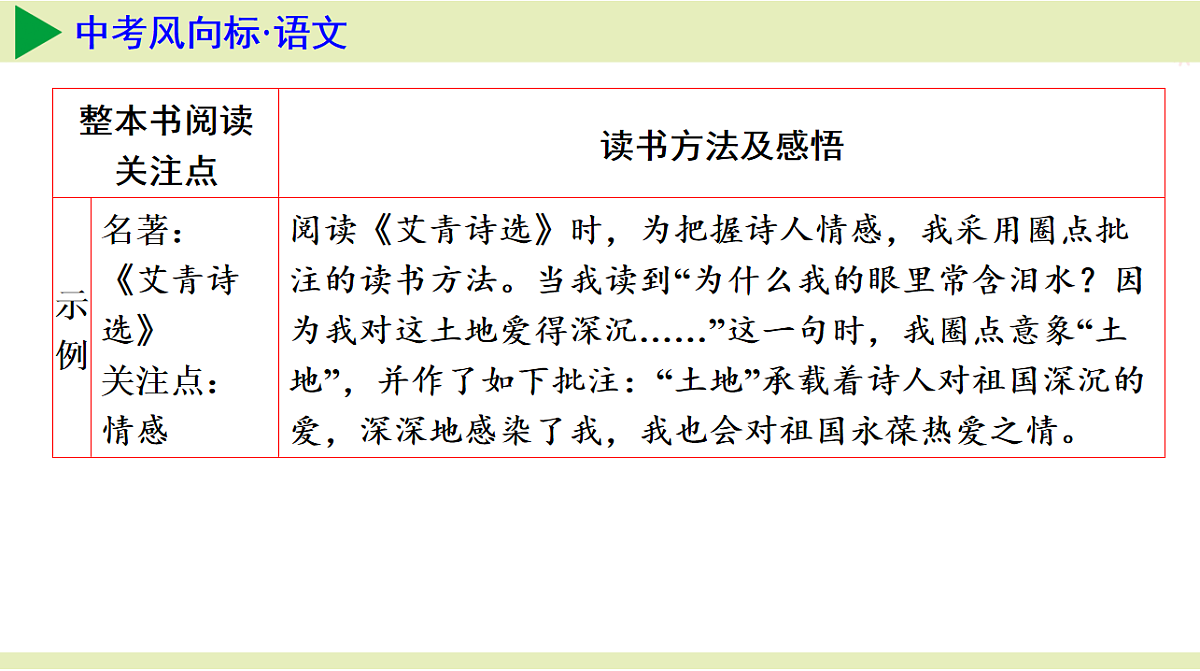 17894082第6页
