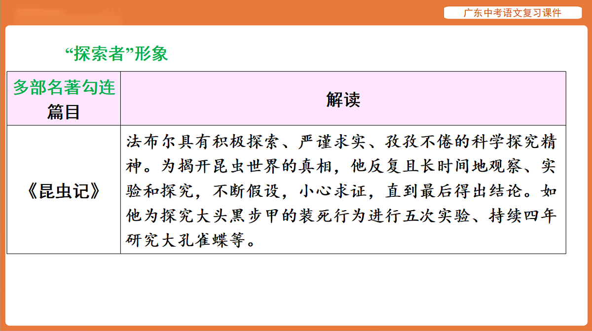 17894085第8页