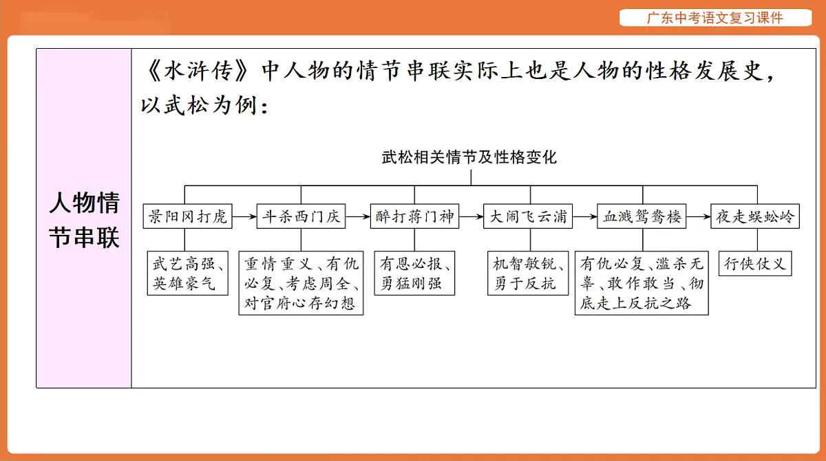 17894086第3页