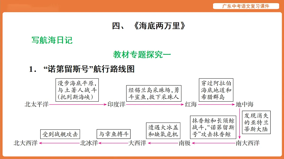 17894087第2页