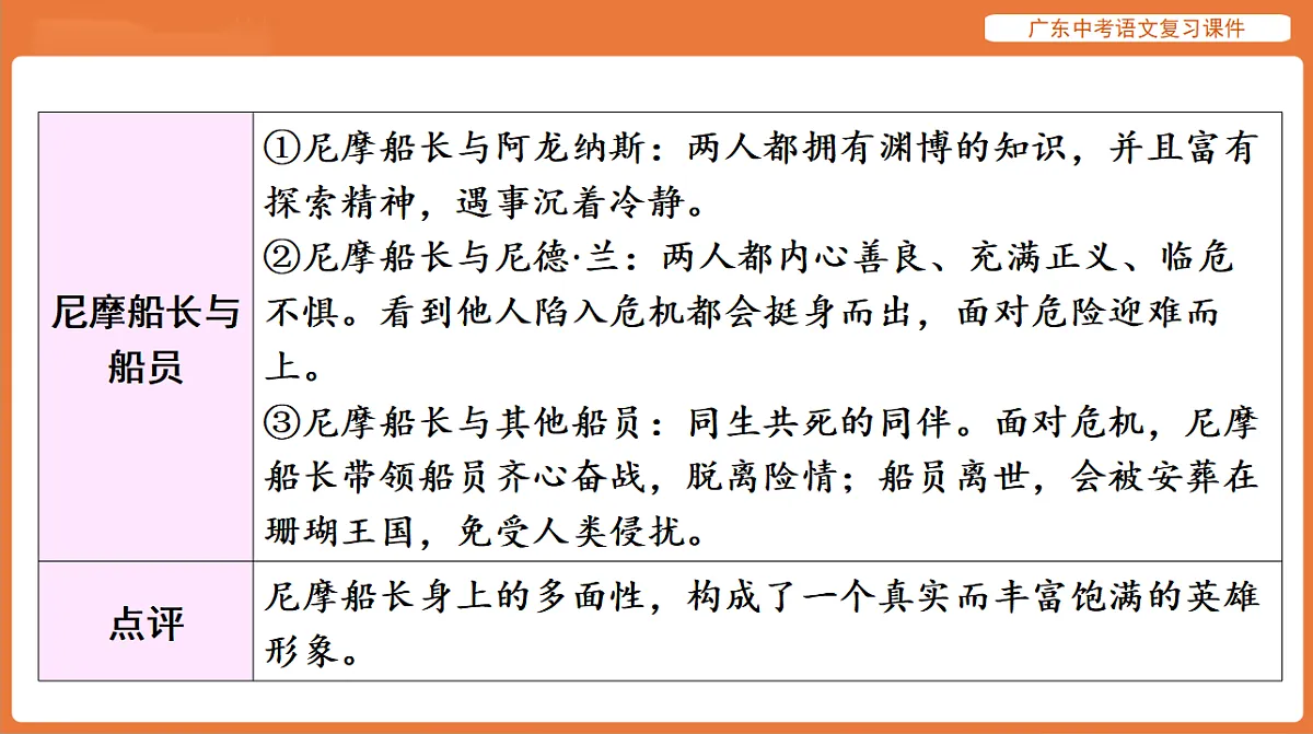 17894087第6页