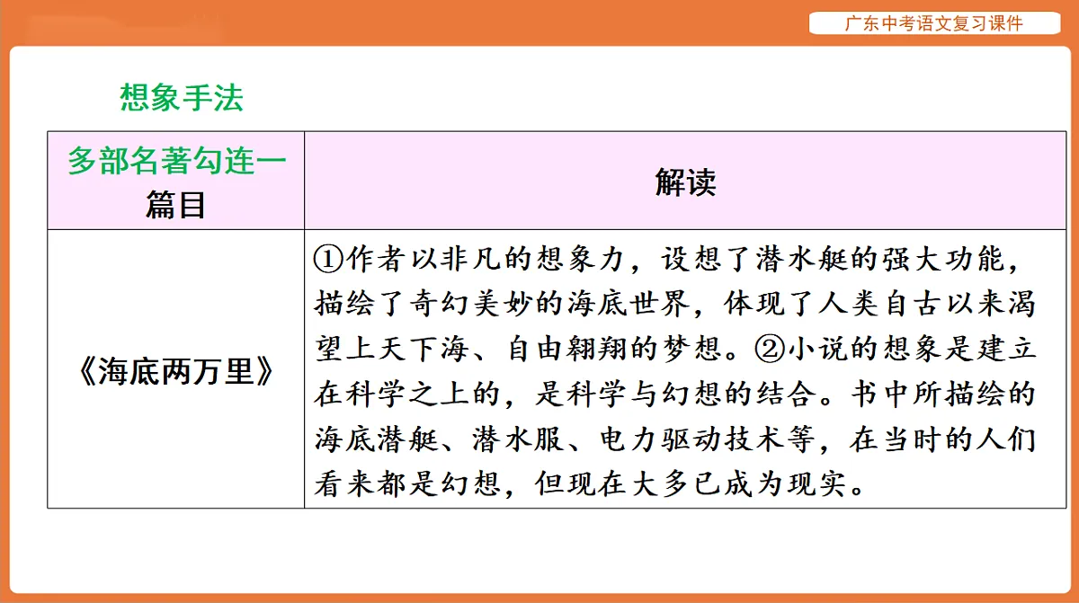 17894087第7页