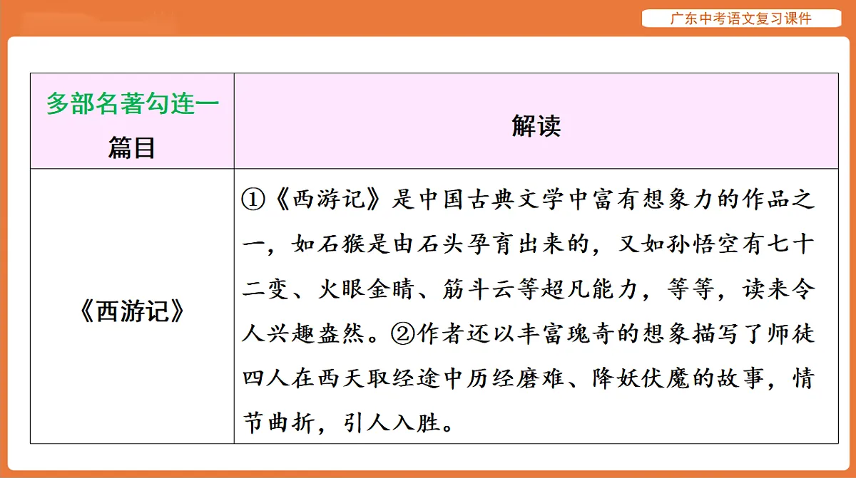 17894087第8页