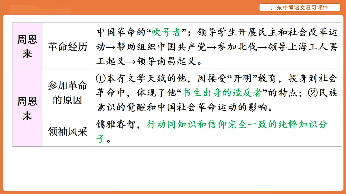 17894089第4页