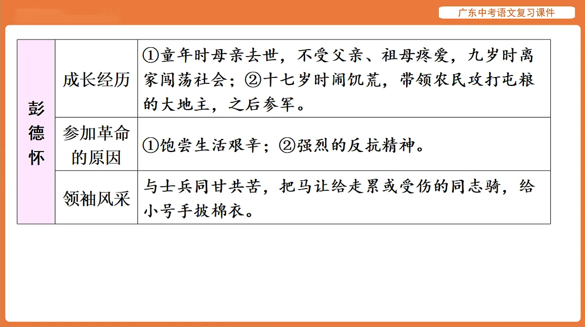 17894089第5页
