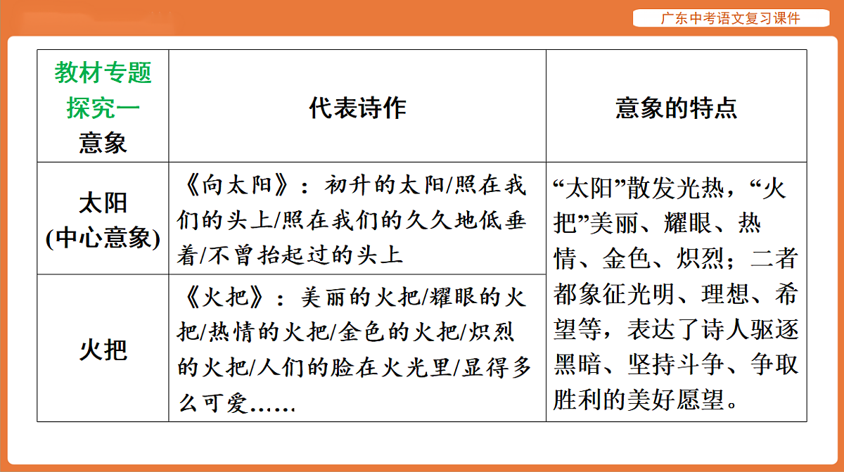 17894091第3页