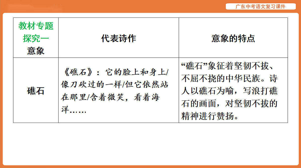 17894091第6页