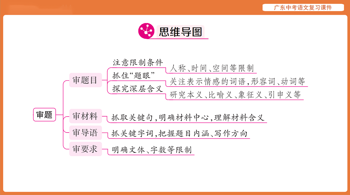 17894095第3页