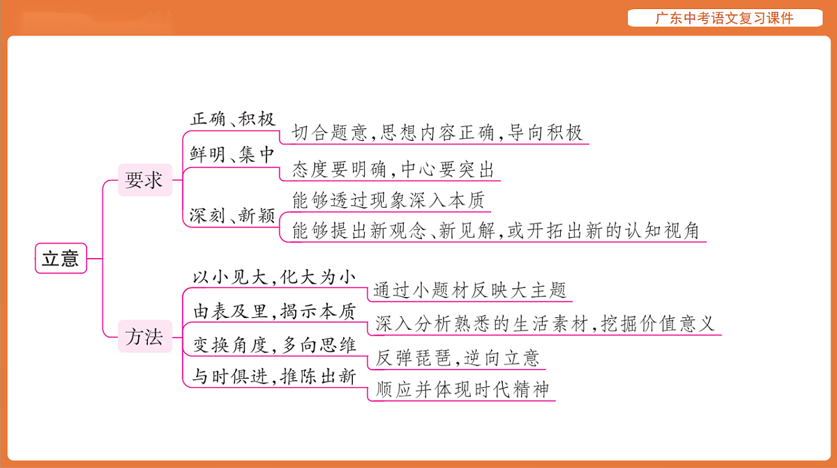 17894095第4页