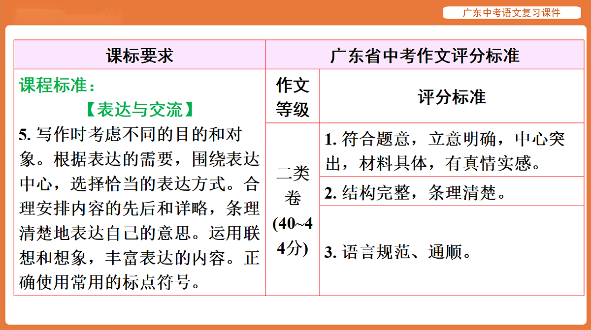 17894097第3页