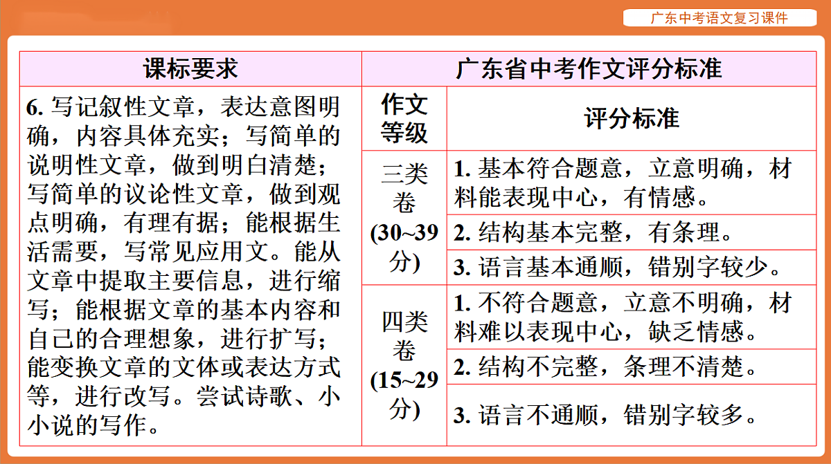 17894097第4页