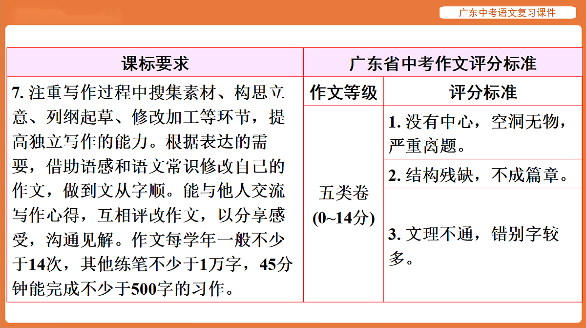 17894097第5页