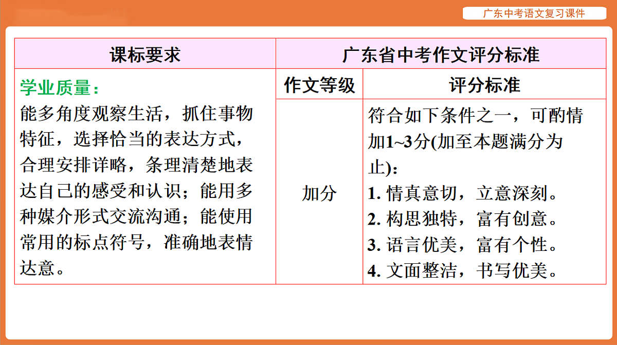 17894097第6页