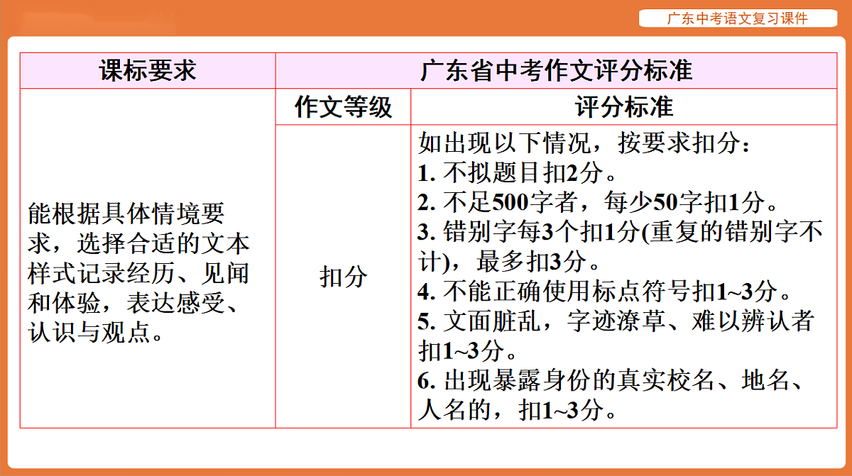 17894097第7页