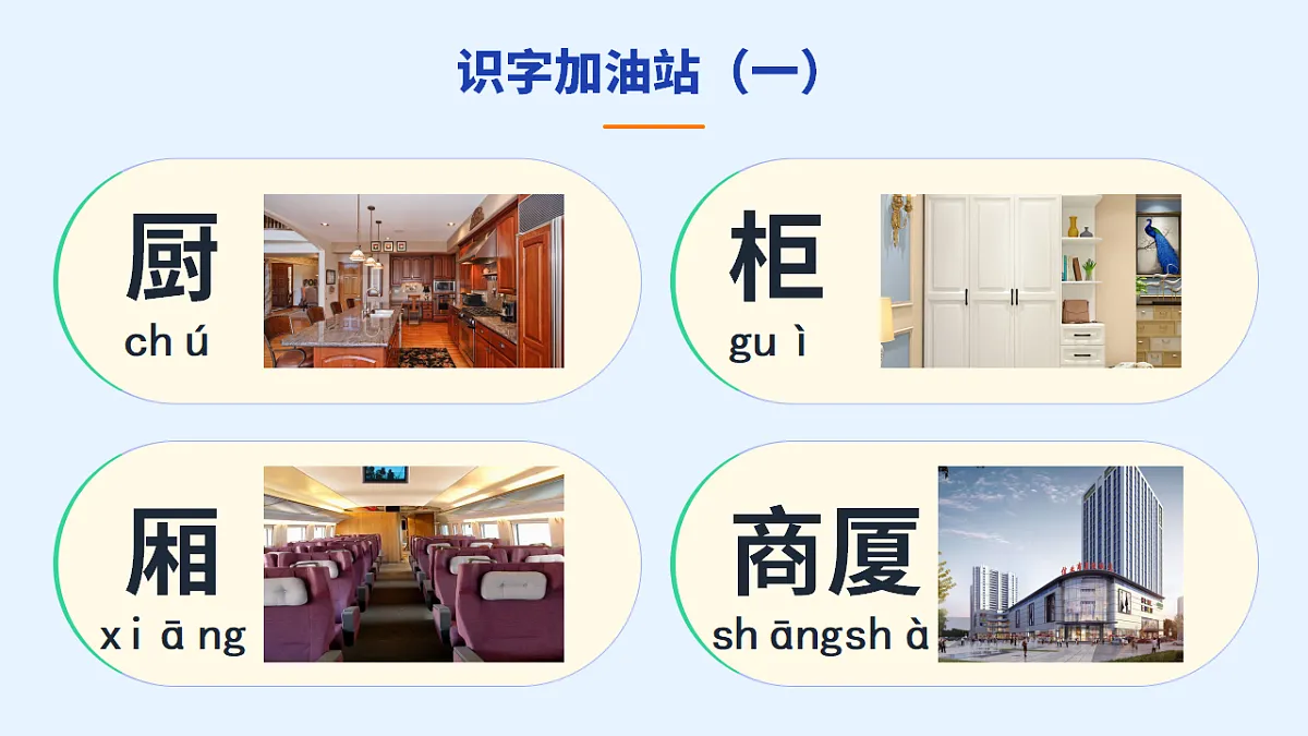 语文园地五：识字与词句的小秘密（第1课时）第4页