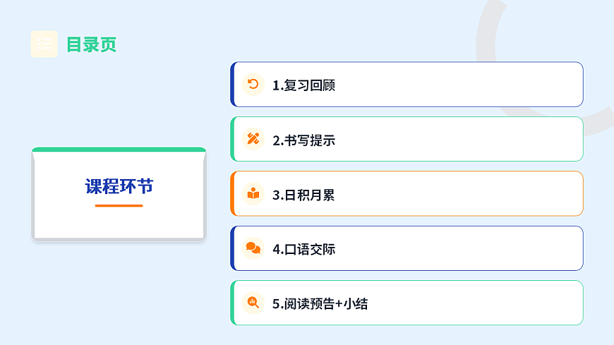 语文园地五（第2课时）第2页